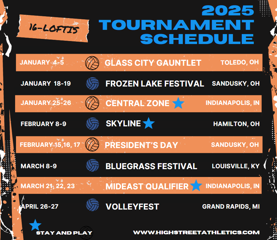 loftis_schedule 3